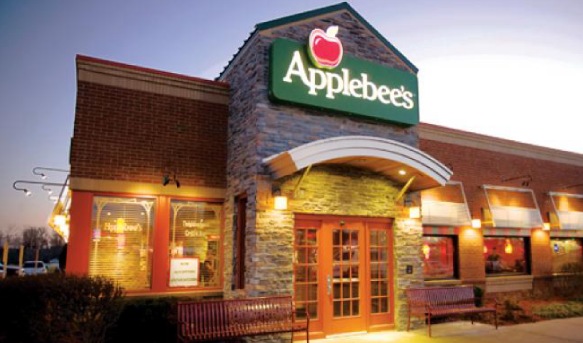 Fast Food & Restaurants Trivia ProProfs Quiz